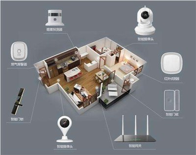 貴州智能安防解決方案 以服務(wù)為先，智能設(shè)備超然供應(yīng)，價(jià)格解析