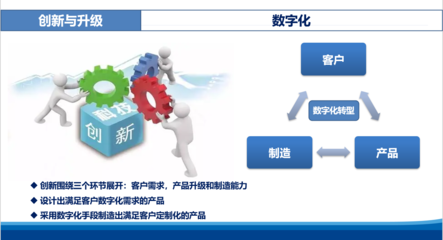 物流改變工廠 李永衡的市場信息咨詢實(shí)踐